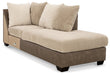 Keskin 2-Piece Sectional with Chaise - Affordable Home Luxury