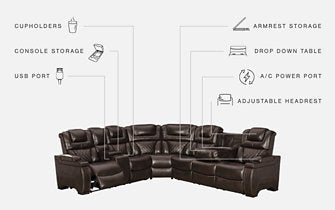 Warnerton 3-Piece Power Reclining Sectional - Affordable Home Luxury