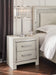 Zyniden Nightstand - Affordable Home Luxury