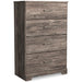 Ralinksi Chest of Drawers - Affordable Home Luxury