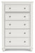 Grantoni Chest of Drawers - Affordable Home Luxury