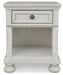 Robbinsdale Nightstand - Affordable Home Luxury