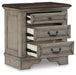 Lodenbay Nightstand - Affordable Home Luxury