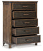 Wyattfield Chest of Drawers - Affordable Home Luxury