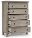 Harrastone Chest of Drawers - Affordable Home Luxury