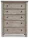 Harrastone Chest of Drawers - Affordable Home Luxury