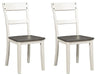 Nelling Dining Chair - Affordable Home Luxury