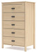 Cabinella Chest of Drawers - Affordable Home Luxury