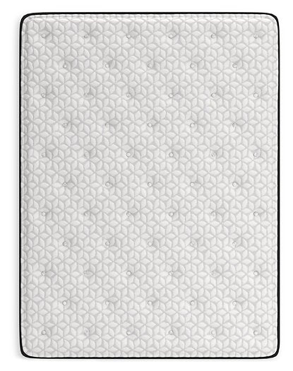 Limited Edition Plush Mattress - Affordable Home Luxury