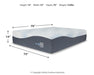 Millennium Luxury Gel Memory Foam Mattress and Base Set - Affordable Home Luxury