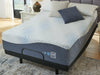 Millennium Cushion Firm Gel Memory Foam Hybrid Mattress - Affordable Home Luxury