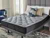 Comfort Plus Mattress - Affordable Home Luxury