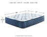 Mt Dana Firm Mattress Set - Affordable Home Luxury