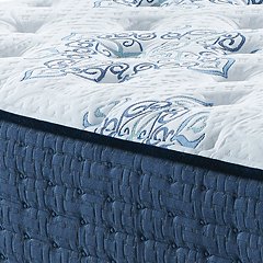 Mt Dana Firm Mattress Set - Affordable Home Luxury