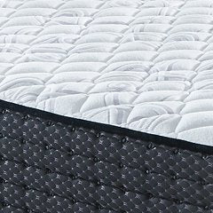 Limited Edition Firm Mattress Set