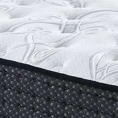 Limited Edition Plush Mattress - Affordable Home Luxury