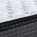 Limited Edition Pillowtop Mattress - Affordable Home Luxury