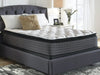 Limited Edition Pillowtop Mattress - Affordable Home Luxury