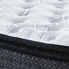 Limited Edition Pillowtop Mattress - Affordable Home Luxury