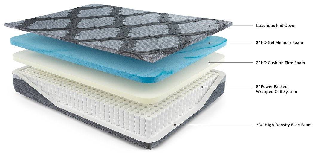 12 Inch Ashley Hybrid Mattress Set - Affordable Home Luxury