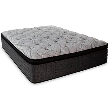 Hybrid 1600 Mattress Set - Affordable Home Luxury