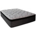 Hybrid 1600 Mattress - Affordable Home Luxury