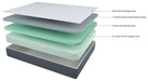 10 Inch Chime Elite Memory Foam Mattress in a box - Affordable Home Luxury