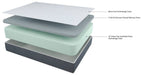 12 Inch Chime Elite Foundation with Mattress - Affordable Home Luxury