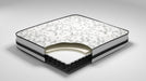 8 Inch Chime Innerspring Mattress in a Box - Affordable Home Luxury