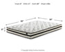 8 Inch Chime Innerspring Mattress Set - Affordable Home Luxury