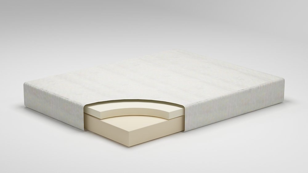 10 Inch Chime Memory Foam Mattress in a Box - Affordable Home Luxury