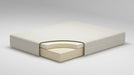 Chime 8 Inch Memory Foam Mattress in a Box - Affordable Home Luxury