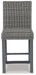 Palazzo Outdoor Barstool (Set of 2) - Affordable Home Luxury