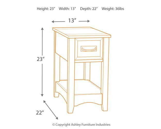 Breegin End Table Set - Affordable Home Luxury