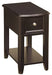 Breegin End Table Set - Affordable Home Luxury