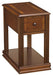 Breegin End Table Set - Affordable Home Luxury