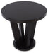 Chasinfield Occasional Table Set - Affordable Home Luxury