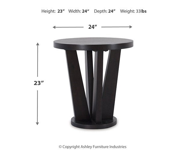 Chasinfield Occasional Table Set - Affordable Home Luxury