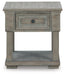 Moreshire End Table - Affordable Home Luxury