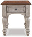 Lodenbay End Table - Affordable Home Luxury