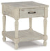 Shawnalore End Table Set - Affordable Home Luxury