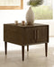 Kisper End Table Set - Affordable Home Luxury